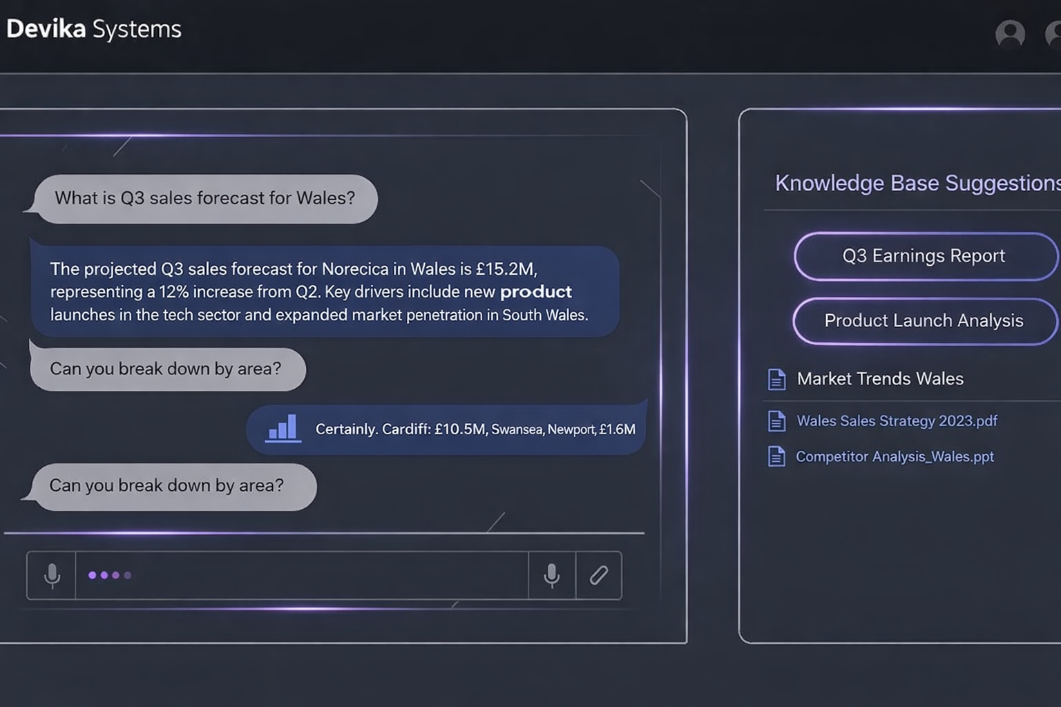 Endpoint Management & IT Support for Retail Business